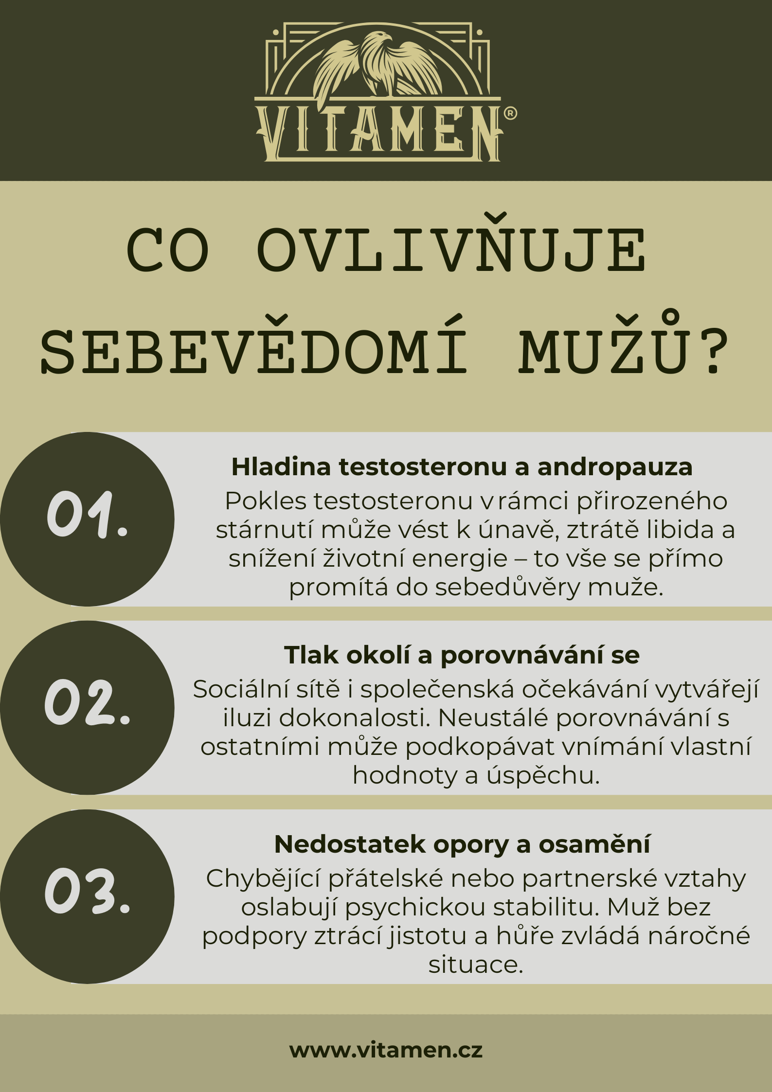 infografika sebevědomí u mužů